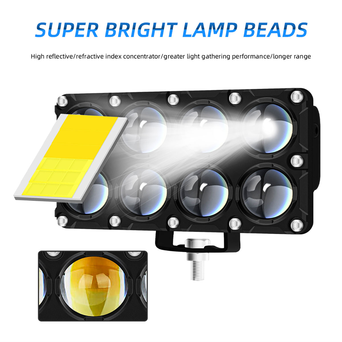 Reflektor pomocniczy motocyklo – Universal Motorcycle Led Headlight Projector recenzja i cena